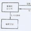 韩国证券交易所推出金融投资公司之间以韩元计价的利率互换 进行强制清算