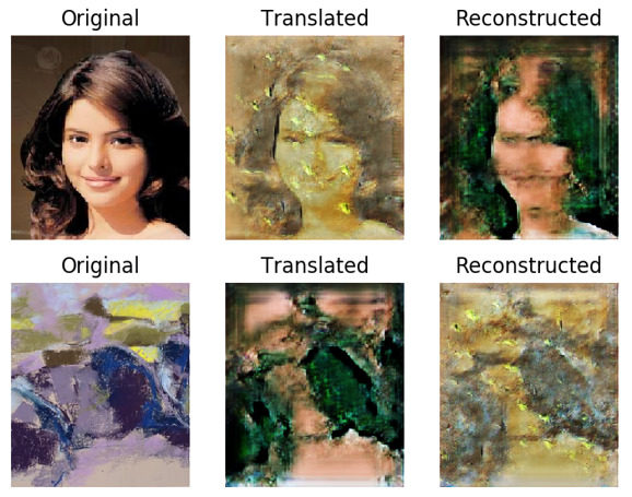 AI系统可以调整图像的对比度大小和形状