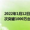 2022年1月12日发布:2021年全球手机出货量首次突破1000万部