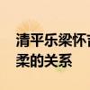 清平乐梁怀吉是太监吗 清平乐梁怀吉和赵徽柔的关系