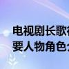 电视剧长歌行人物角色介绍 电视剧长歌行主要人物角色介绍