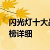 闪光灯十大品牌排行榜 闪光灯十大品牌排行榜详细