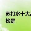 苏打水十大品牌排行榜 苏打水十大品牌排行榜是