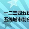 一二三四五线城市名单  2021年全国一二三四五线城市划分名单