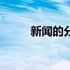 新闻的分类 新闻的分类有哪几种 