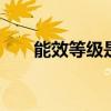 能效等级是什么意思 能效等级的意思