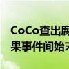 CoCo查出腐烂水果是怎么回事 CoCo腐烂水果事件间始末