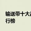 输送带十大品牌排行榜 输送带的十大品牌排行榜