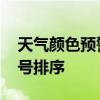 天气颜色预警等级划分 天气预警颜色等级信号排序