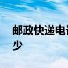 邮政快递电话是多少 邮政快递电话到底是多少