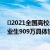 ​2021全国高校毕业生909万是怎么回事 2021全国高校毕业生909万具体情况