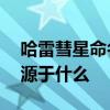 哈雷彗星命名源于什么 著名的哈雷彗星命名源于什么