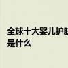 全球十大婴儿护肤品牌排行榜 全球十大婴儿护肤品牌排行榜是什么