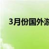 3月份国外游去哪好 三月国外旅游好去处