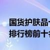 国货护肤品十大品牌排行榜 国货护肤品品牌排行榜前十名