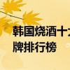 韩国烧酒十大品牌排行榜 韩国烧酒的十大品牌排行榜