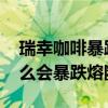 瑞幸咖啡暴跌熔断是怎么回事 瑞幸咖啡为什么会暴跌熔断