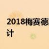 2018梅赛德斯-奔驰短跑选手正在进行重新设计