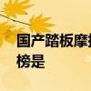 国产踏板摩托车排行榜 国产踏板摩托车排行榜是