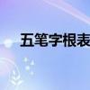 五笔字根表口诀 五笔字根表有哪些口诀