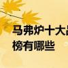 马弗炉十大品牌排行榜 马弗炉十大品牌排行榜有哪些