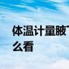 体温计量腋下几分钟 体温计量腋下几分钟怎么看
