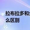 拉布拉多和金毛的区别 拉布拉多和金毛有什么区别