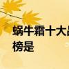 蜗牛霜十大品牌排行榜 蜗牛霜十大品牌排行榜是
