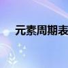 元素周期表拼音 元素周期表拼音有哪些