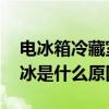 电冰箱冷藏室结冰是怎么回事 冰箱冷藏室结冰是什么原因