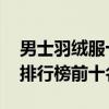 男士羽绒服十大品牌排行榜 男士羽绒服品牌排行榜前十名