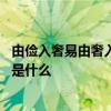 由俭入奢易由奢入俭难的意思 由俭入奢易由奢入俭难的意思是什么