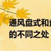 通风盘式和盘式有什么区别 通风盘式和盘式的不同之处