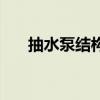 抽水泵结构图怎么做（抽水泵打一字）