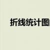 折线统计图的特点（折线统计图的特点）