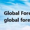 Global Forest Watch鏁版嵁鎬庝箞涓嬭浇（global forest watch）
