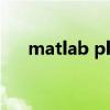 matlab plot显示数值（matlab plp）