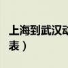 上海到武汉动车价格表（上海到武汉动车时刻表）