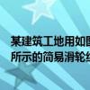某建筑工地用如图所示的简易滑轮组将（某建筑工地用如图所示的简易滑轮组）
