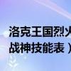 洛克王国烈火战神怎么加天赋（洛克王国烈火战神技能表）