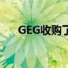  GEG收购了杜塞尔多夫的商务园区公园