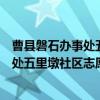 曹县磐石办事处五里墩社区志愿服务队（关于曹县磐石办事处五里墩社区志愿服务队介绍）