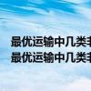 最优运输中几类非线性偏微分方程和变分问题的研究（关于最优运输中几类非线性偏微分方程和变分问题的研究介绍）