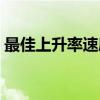 最佳上升率速度（关于最佳上升率速度介绍）