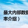 最大内部数据传输率（关于最大内部数据传输率介绍）