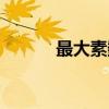 最大素数（关于最大素数介绍）
