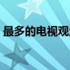 最多的电视观众（关于最多的电视观众介绍）