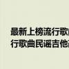 最新上榜流行歌曲民谣吉他改编曲NO.2（关于最新上榜流行歌曲民谣吉他改编曲NO.2介绍）