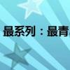 最系列：最青岛（关于最系列：最青岛介绍）
