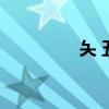 夨 五笔（囧五笔怎么打）